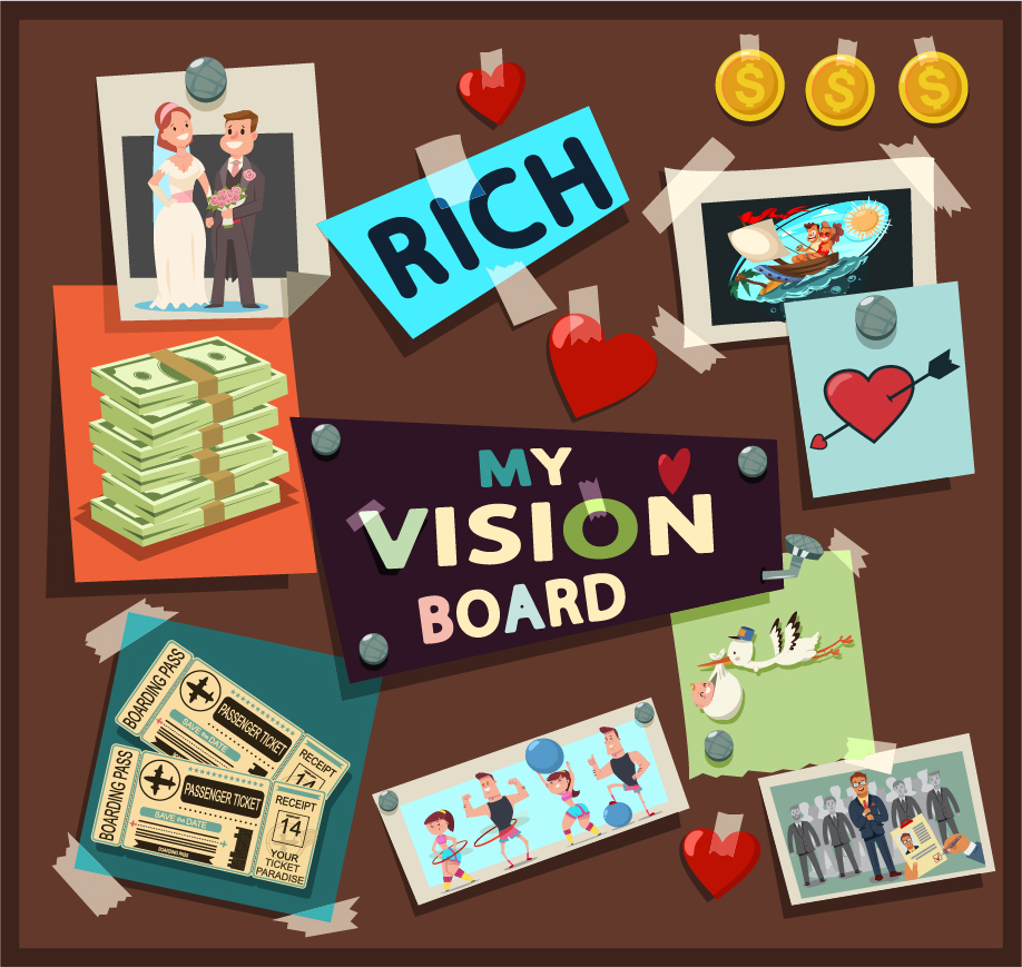 Vision Board Design Ideas