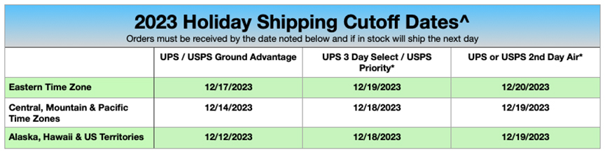 2023 Holiday Shipping Order Cutoffs